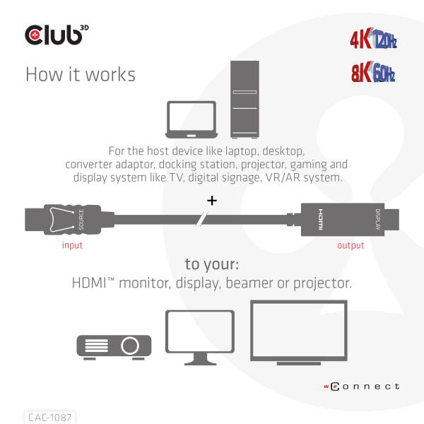 Cable Club 3d Displayport 1.4 A Hdmi 3m