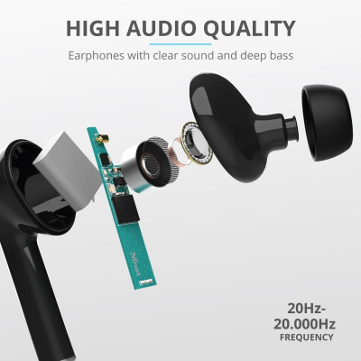 Auriculares Trust Nika Touch Earphones Bluetooth Wireless Black
