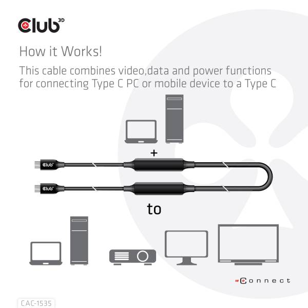 Cable Activo Club 3d Usb-c 3.2 A C 8k60hz 5m