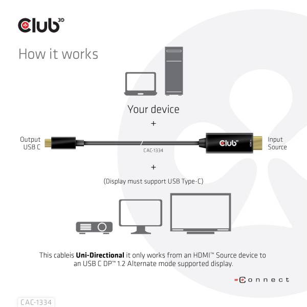 Cable Activo Club 3d Hdmi A Usb-c 4k60hz 1.8m
