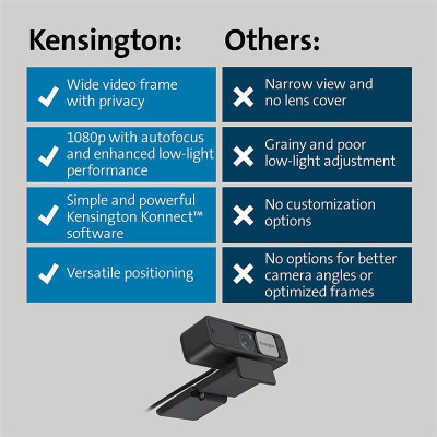 Webcam Kensington W2050 Pro Full Hd 1080p Black